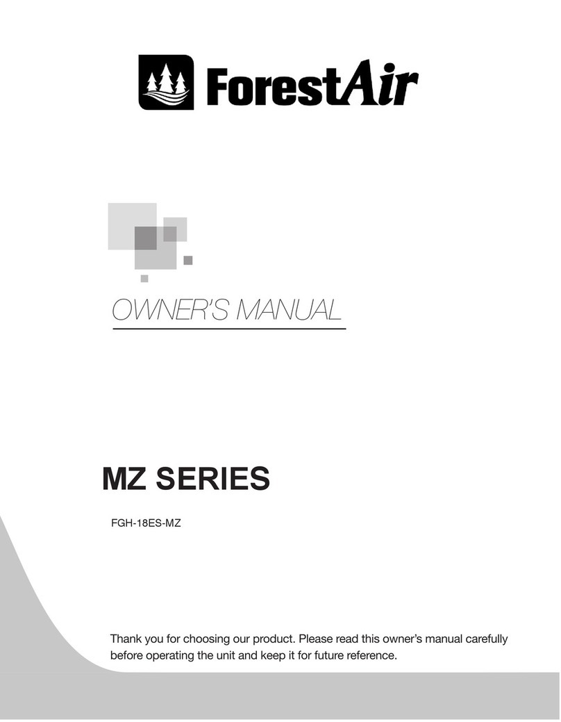 ForestAir MZ Series User manual