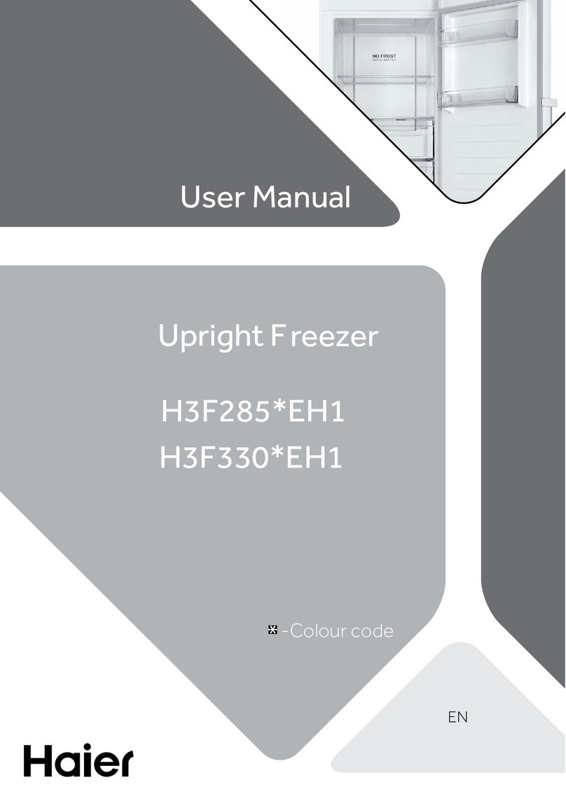 Haier H3F285 EH1 Series User manual