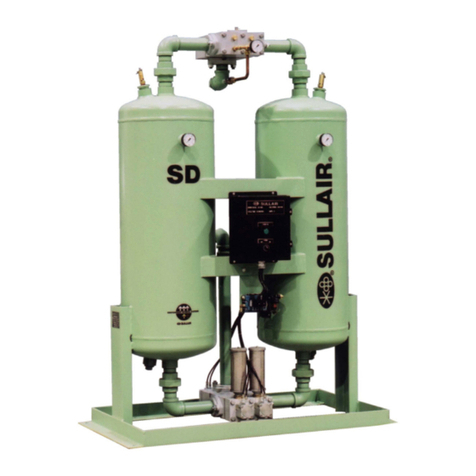 Sullair SD Series User manual