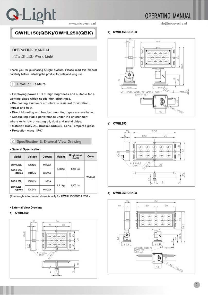 Qlight QWHL150 User manual