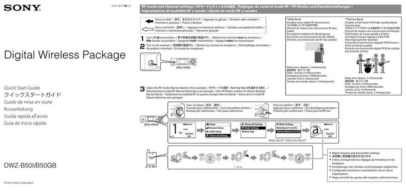 Sony DWZ-B50I User manual