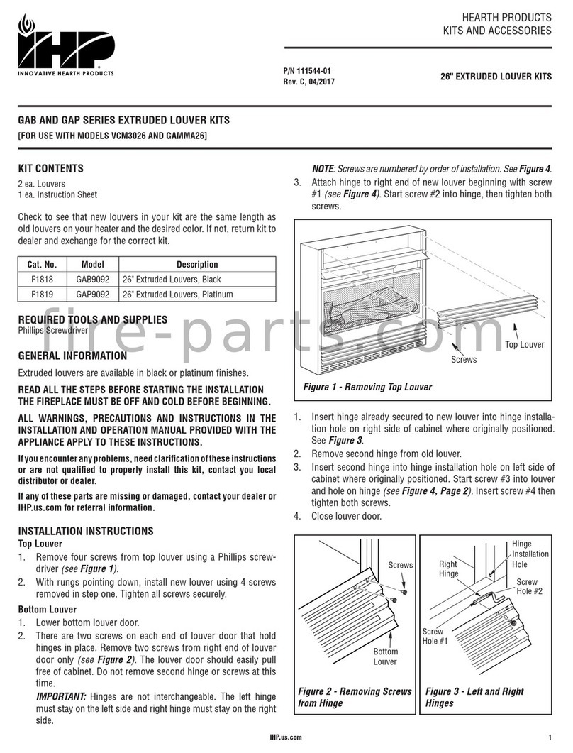 IHP GAB Series User manual IHP GAB Series User manual