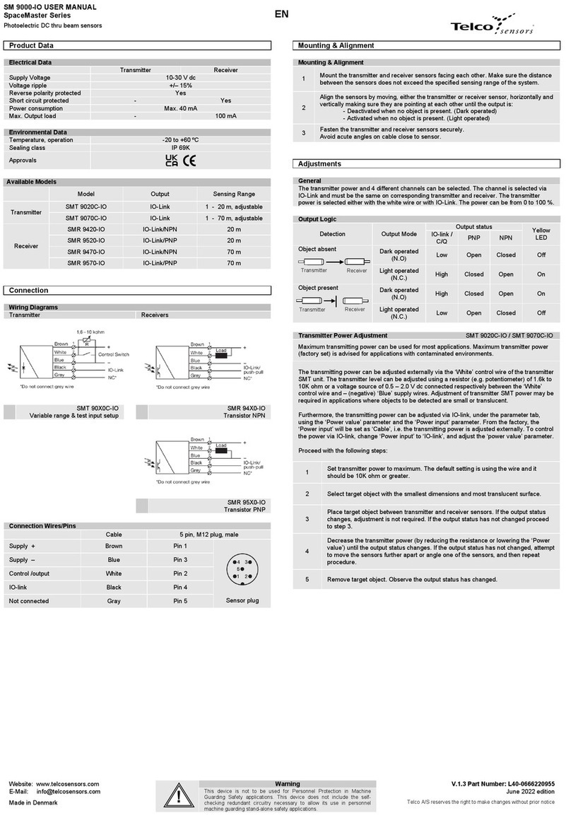 Telco Sensors SpaceMaster Series User manual