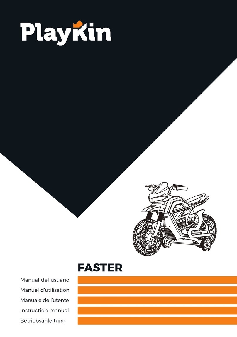 PLAYKIN FASTER instruction manual
