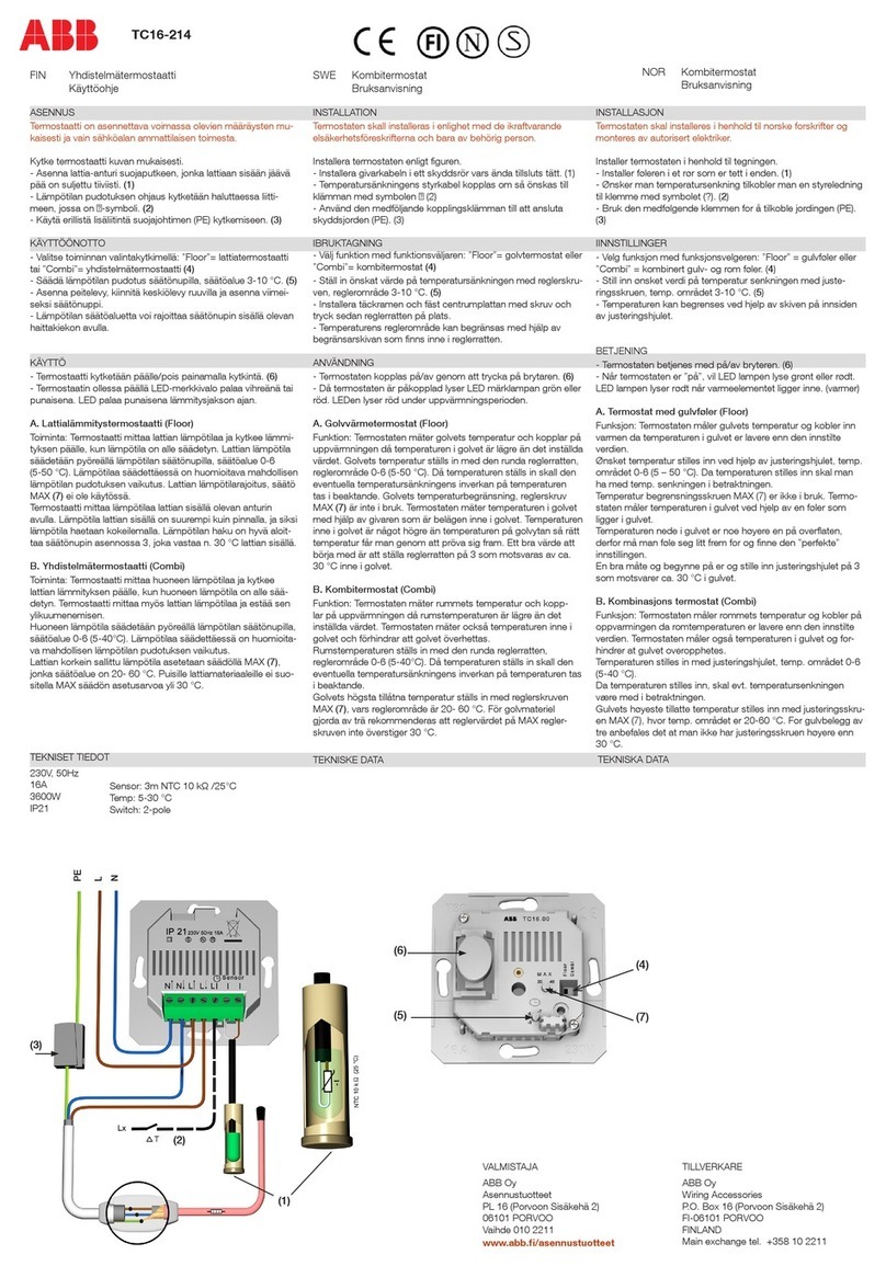 ABB TC16-214 User manual