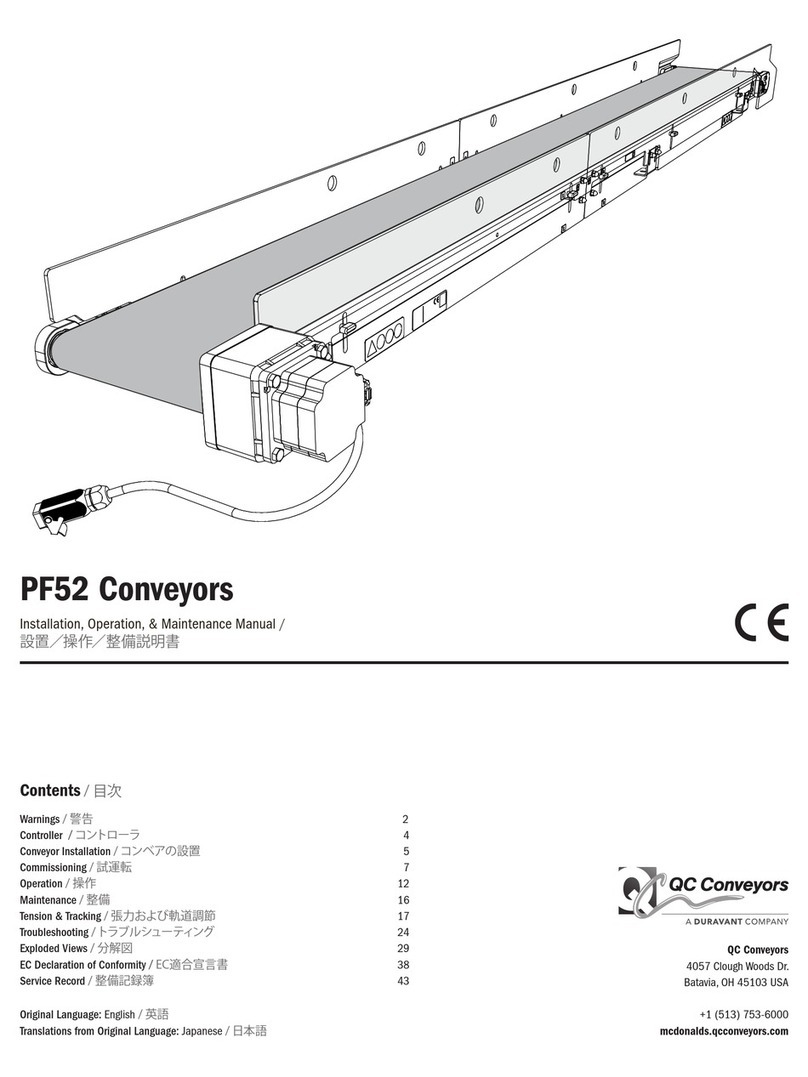 DURAVANT QC CONVEYORS PF52 Instruction manual