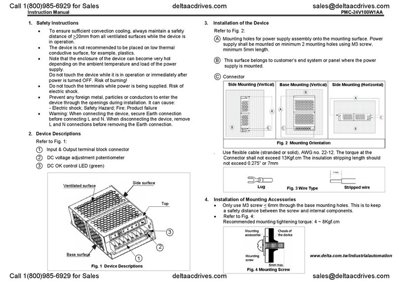 Delta PMC-24V100W1AA User manual