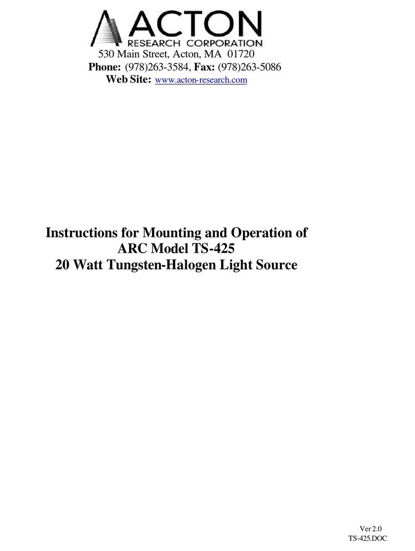 ACTON TS-425 Instructions for mounting