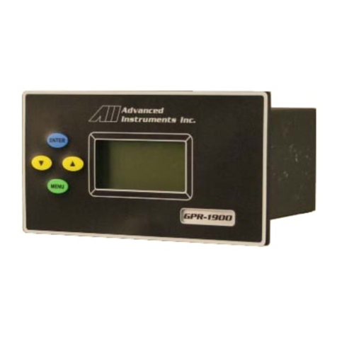 Advanced Instruments GPR-IN190 User manual