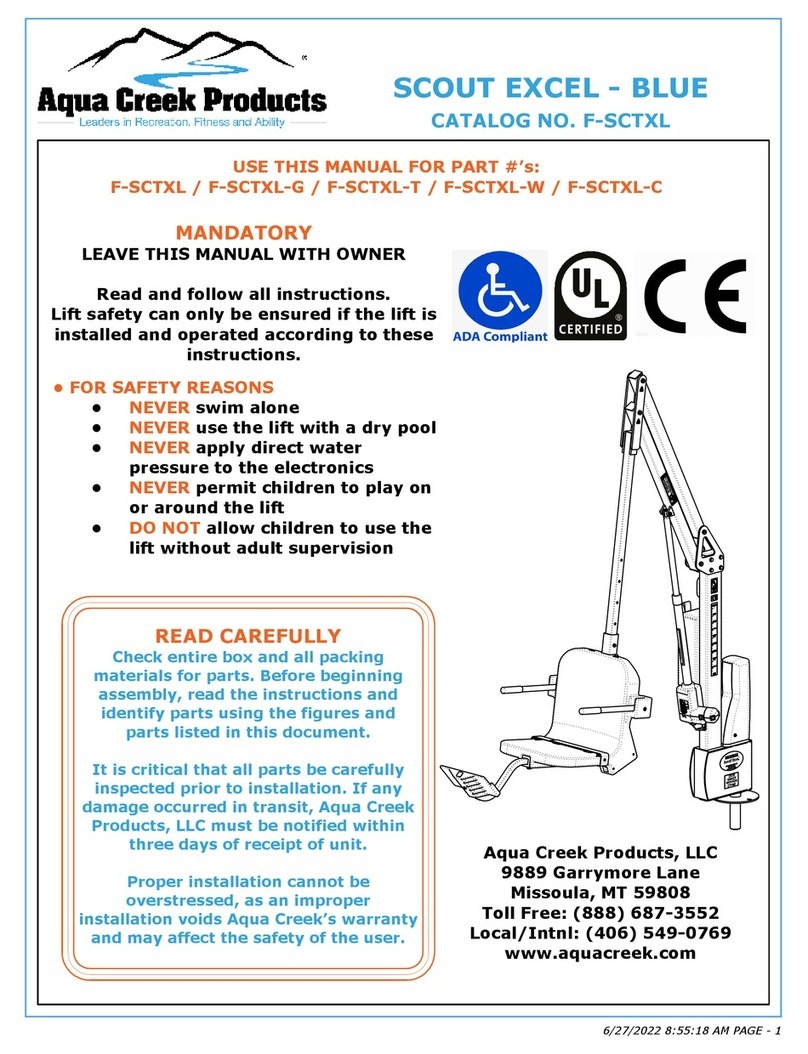 Aqua Creek Products F-SCTXL manual Aqua Creek Products F-SCTXL manual