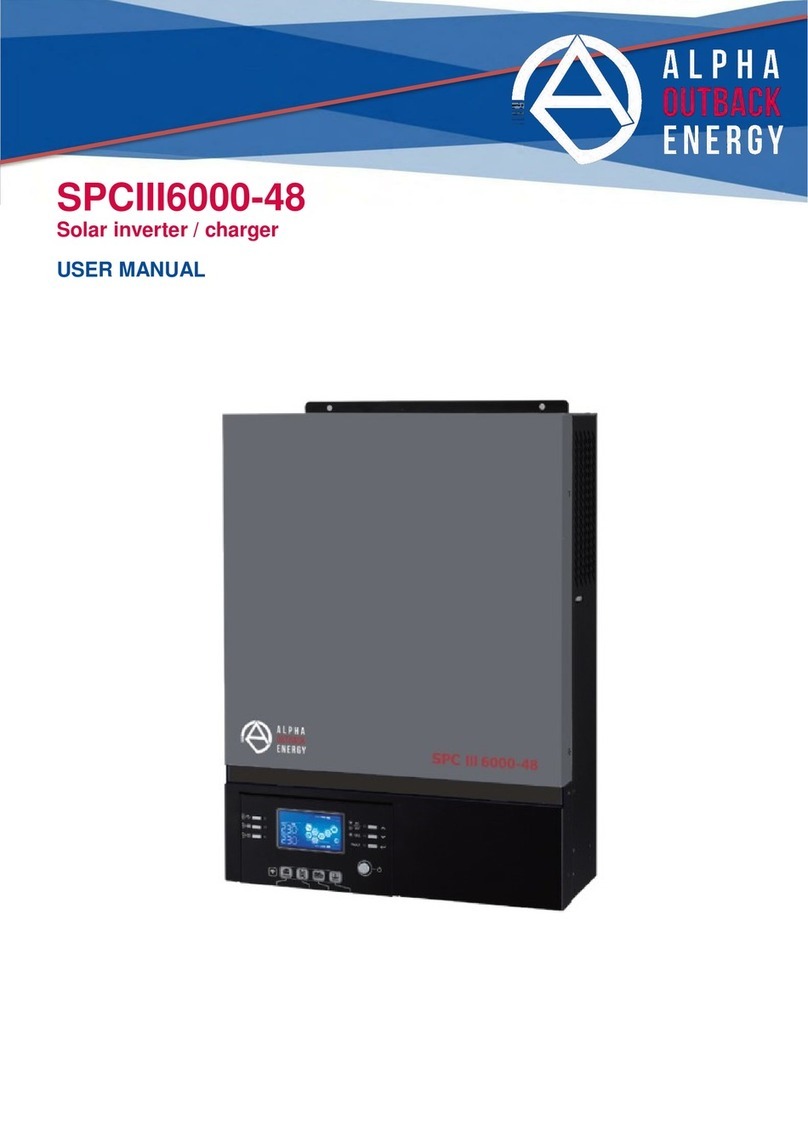 Alpha Outback Energy SPCIII6000-48 user manual Alpha Outback Energy SPCIII6000-48 user manual