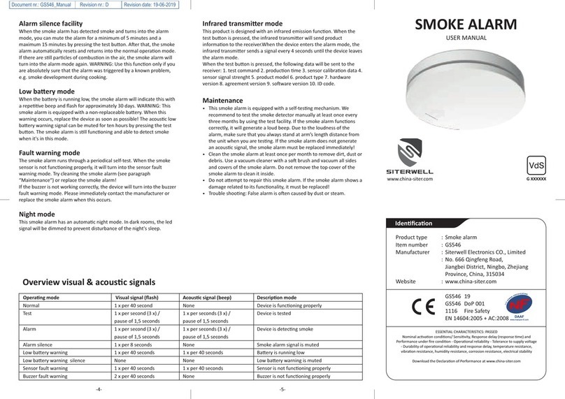 Siterwell GS546 user manual