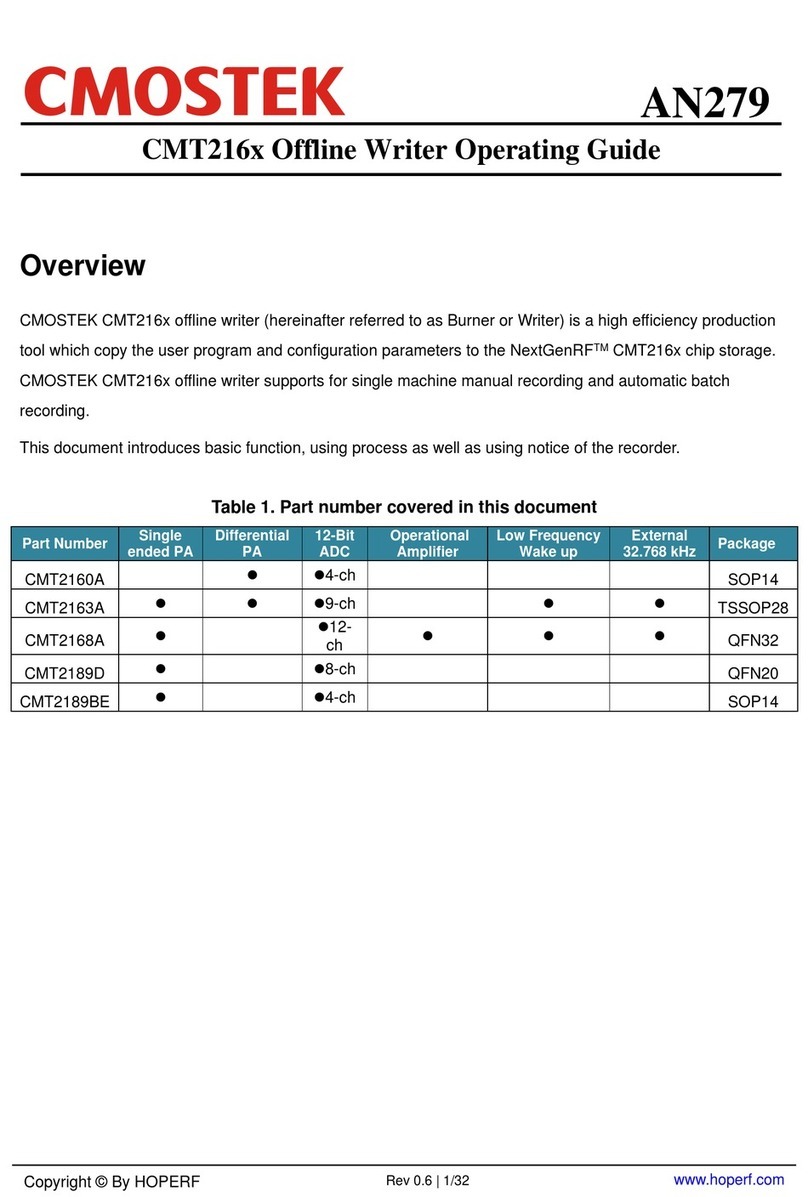 CMOSTEK CMT216 Series operating guide