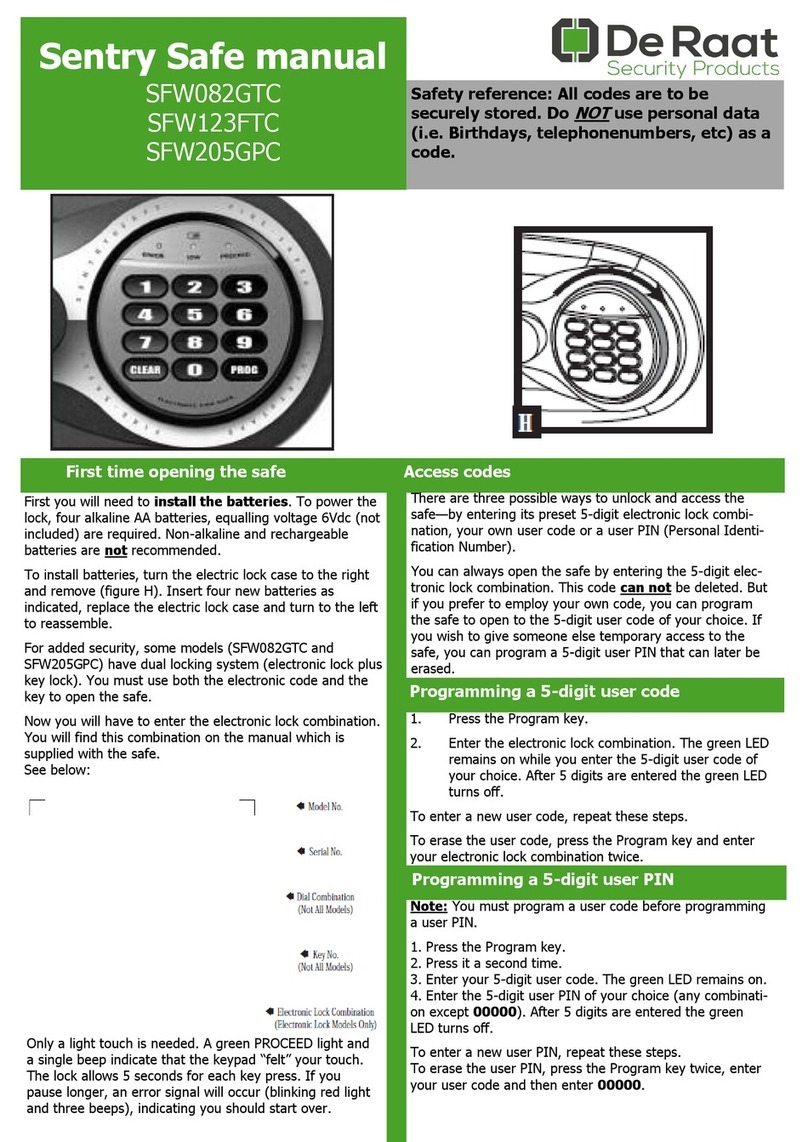 De Raat Sentry manual