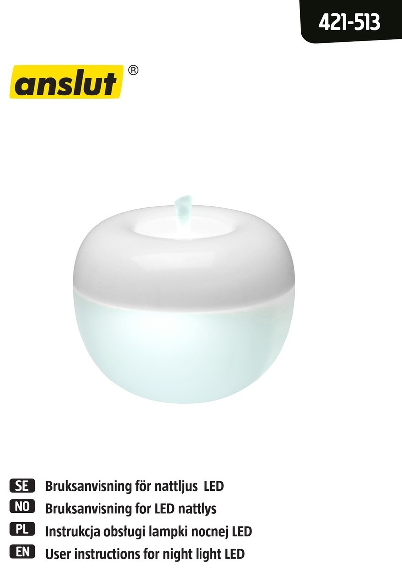 Ansult 421-513 User instructions