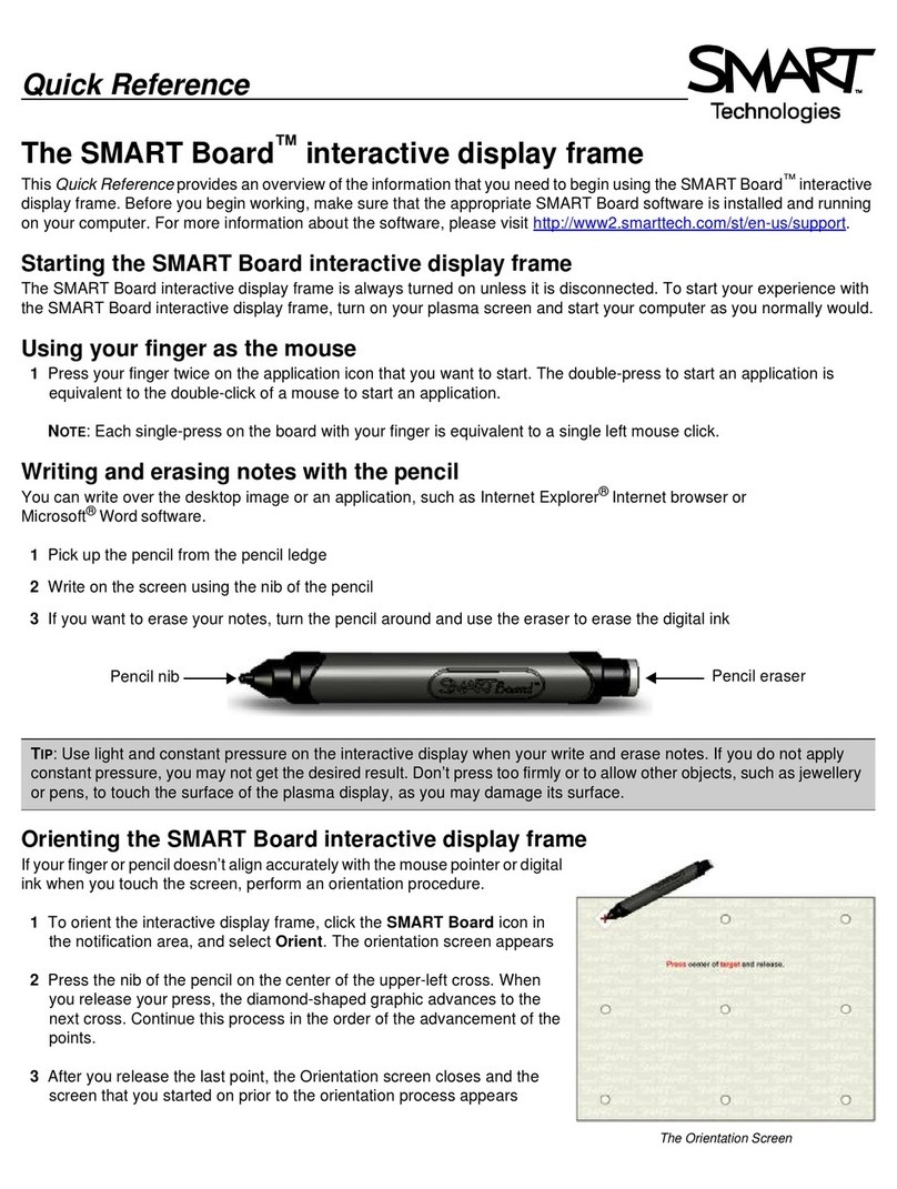 SMART SMART Board quick reference