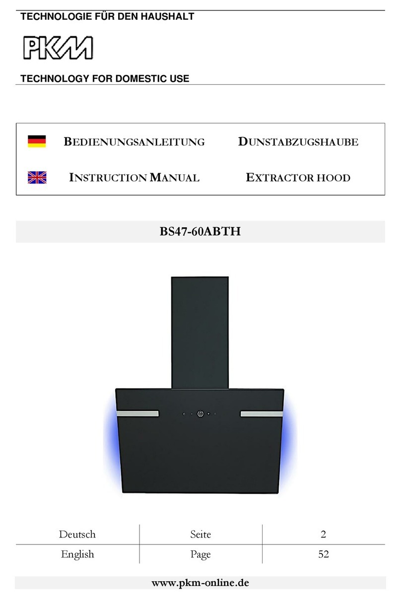 Pkm BS47-60ABTH instruction manual