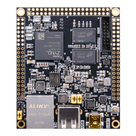 Alinx AC7010BB user manual