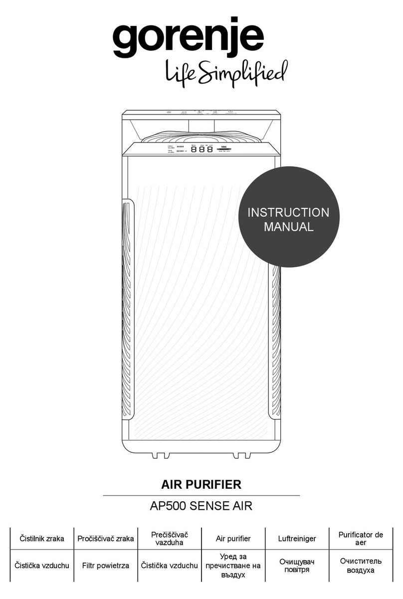 Gorenje SENSE AIR AP500 manual