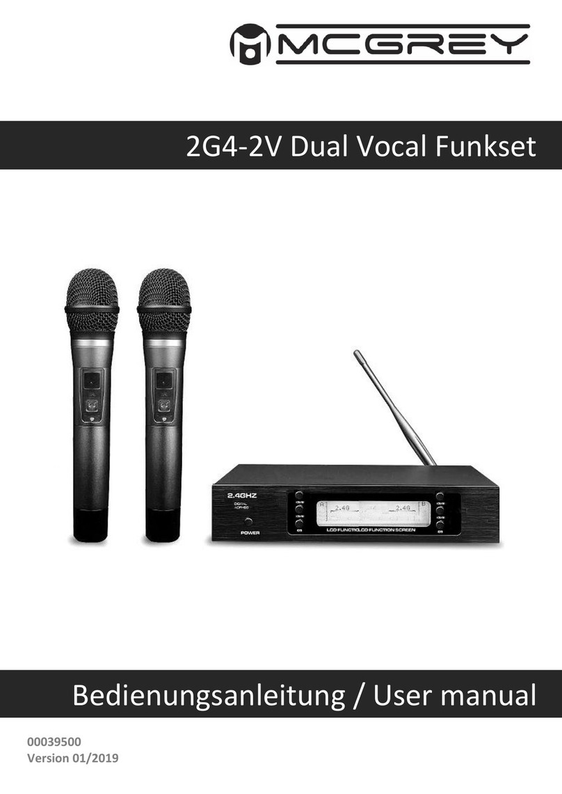 McGrey 2G4-2V user manual