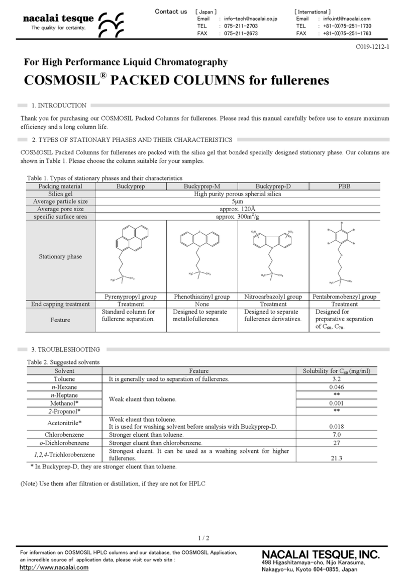 NACALAI TESQUE COSMOSIL HPLC quick start guide