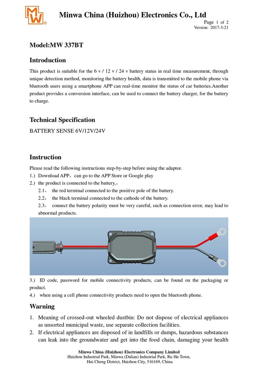 Minwa Electronics MW 337BT instructions