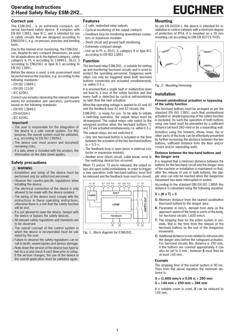 EUCHNER ESM-2H2 Series operating instructions EUCHNER ESM-2H2 Series operating instructions