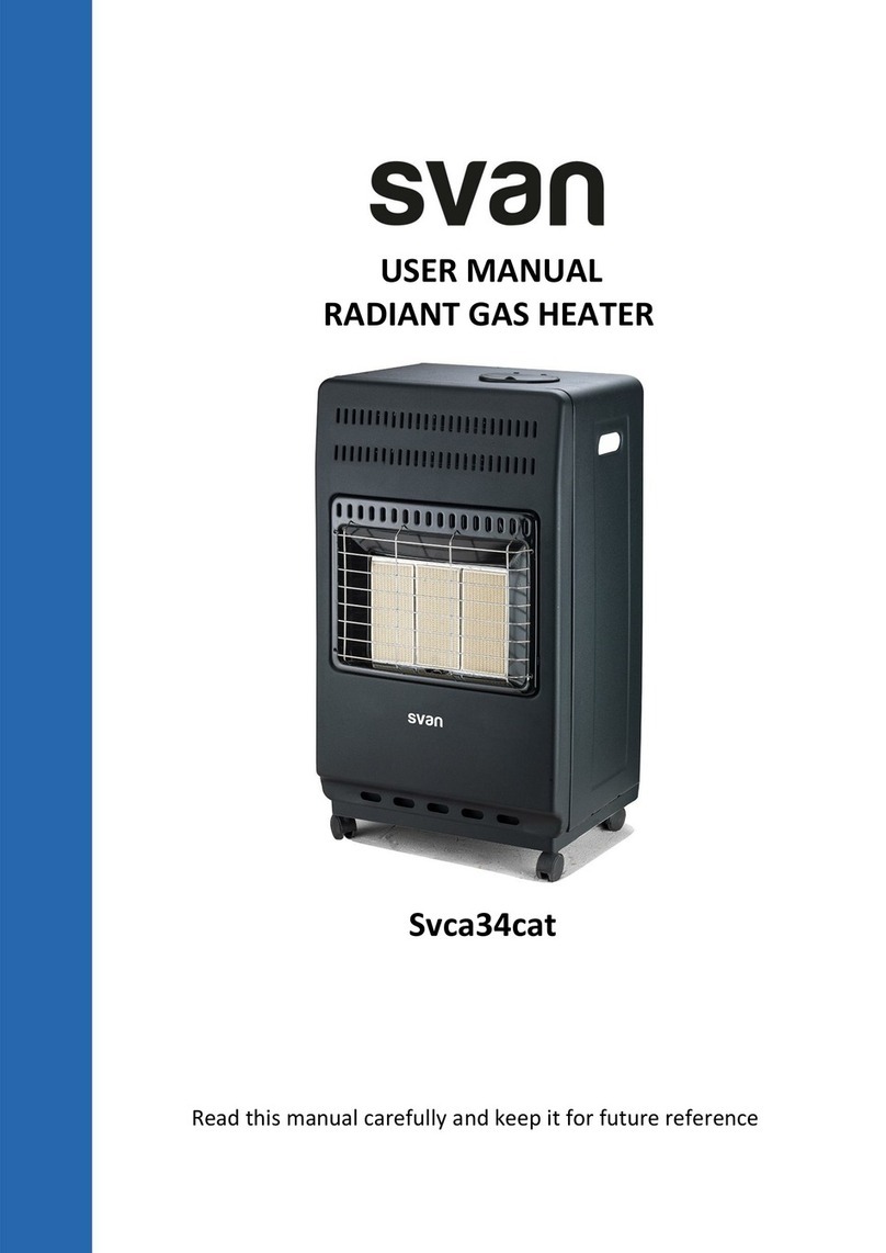 Svan SVCA34CAT user manual Svan SVCA34CAT user manual