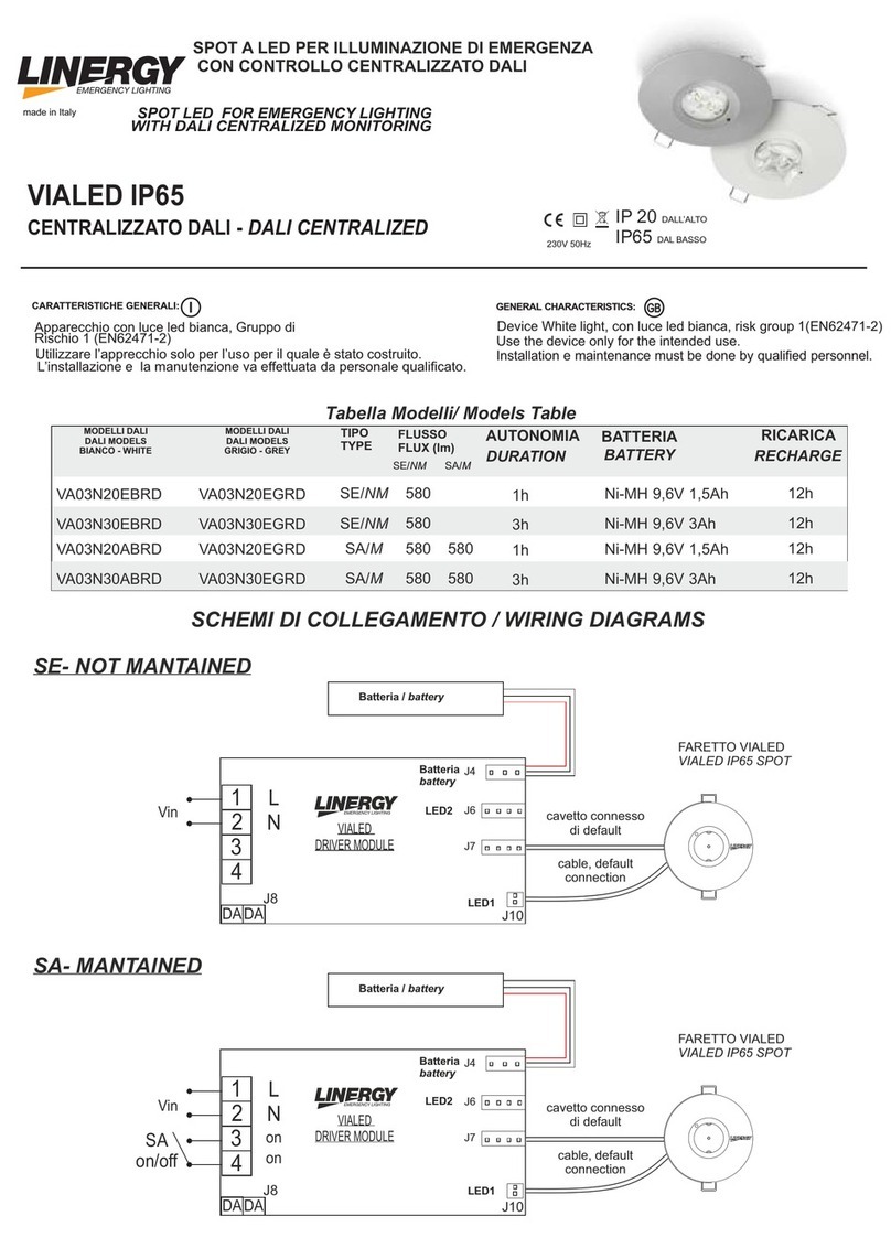 Linergy VA03N20EBRD User manual