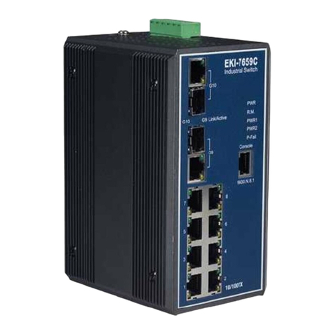 Advantech EKI-7659CI user manual