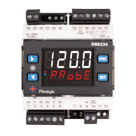 Pixsys ATR224 User manual