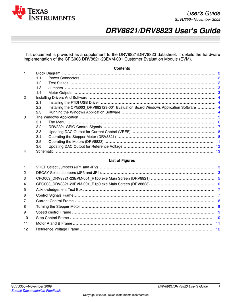 Texas Instruments DRV8821 User manual