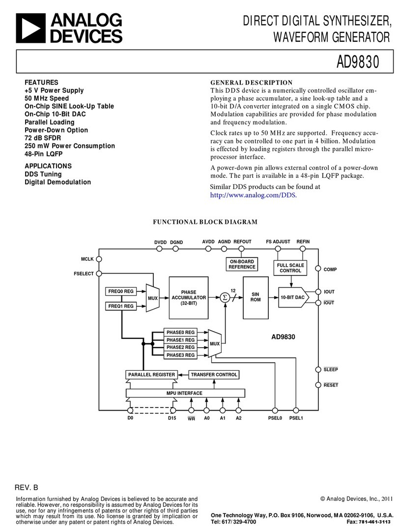 Analog Devices AD9830 instruction manual