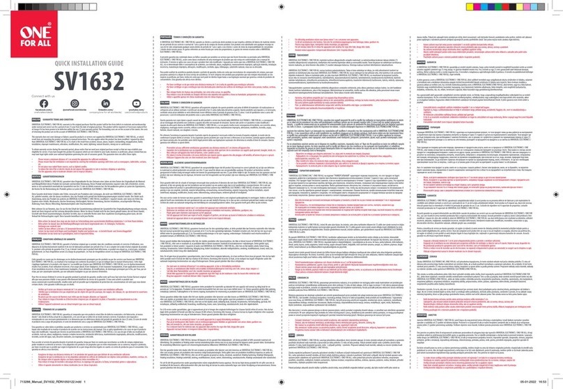 One Forall SV1632 User manual
