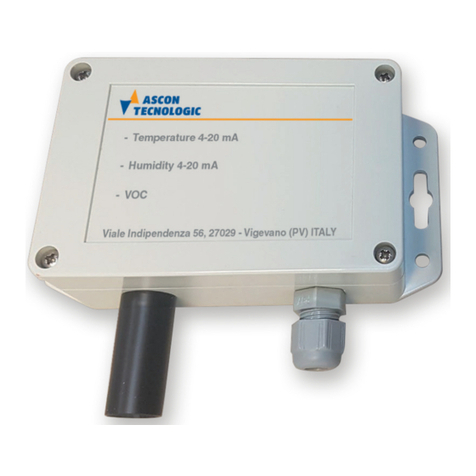 Ascon tecnologic TRH514 User manual