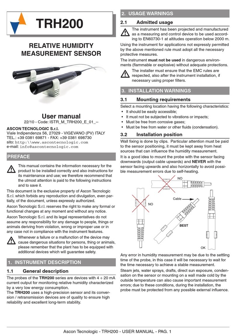 Ascon tecnologic TRH200 user manual