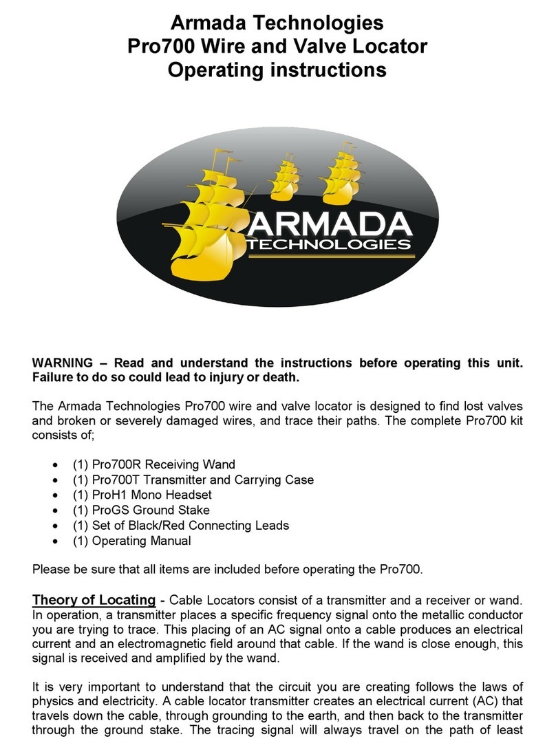 Armada Technologies Pro700 User manual