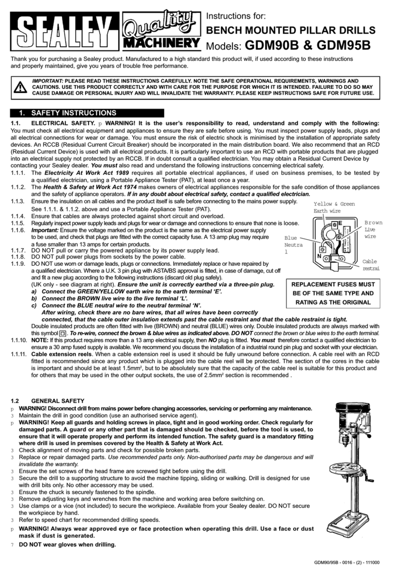 Sealey GDM90B instructions
