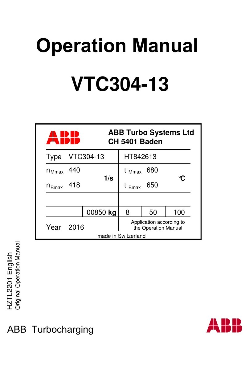 ABB HT842613 User manual
