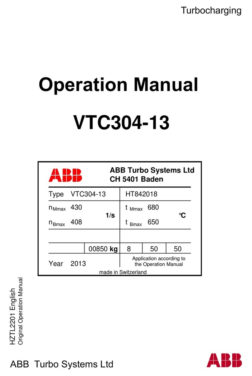 ABB HT842018 Operation manual ABB HT842018 Operation manual