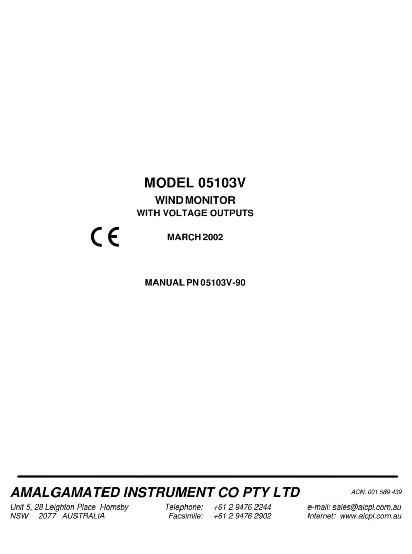 AMALGAMATED INSTRUMENT 05103V User manual