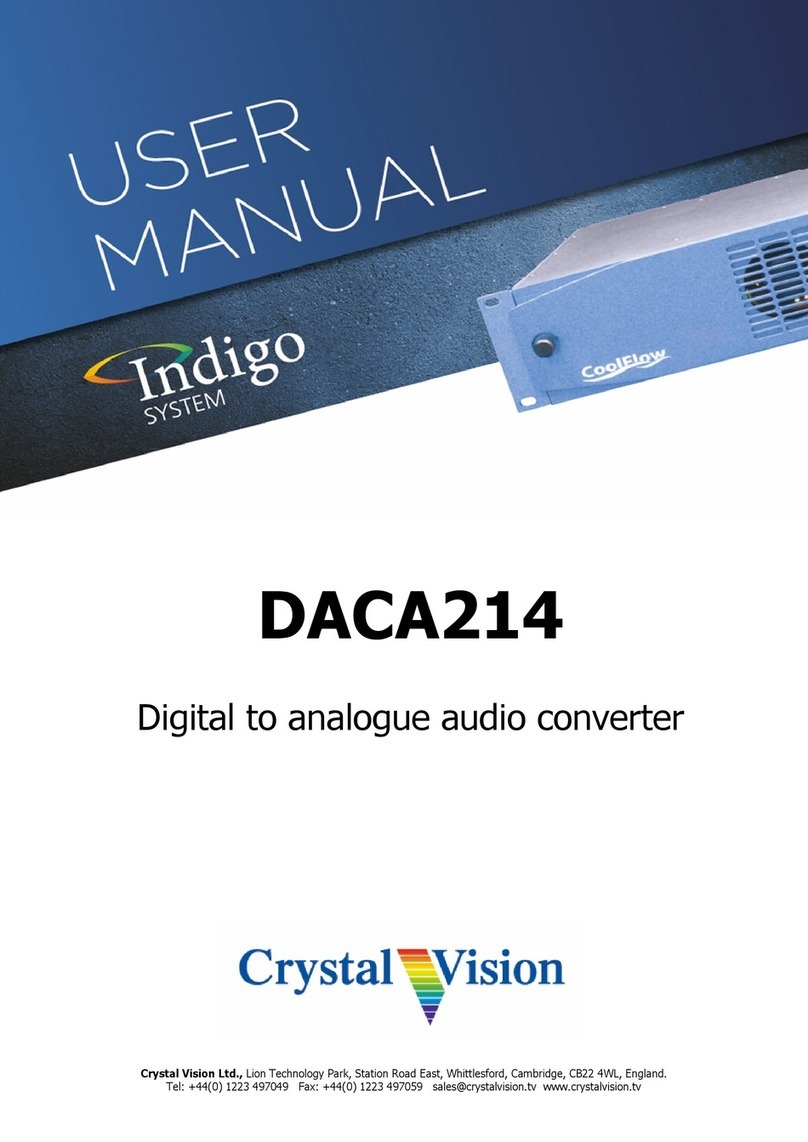 Crystal Vision Indigo DACA214 user manual