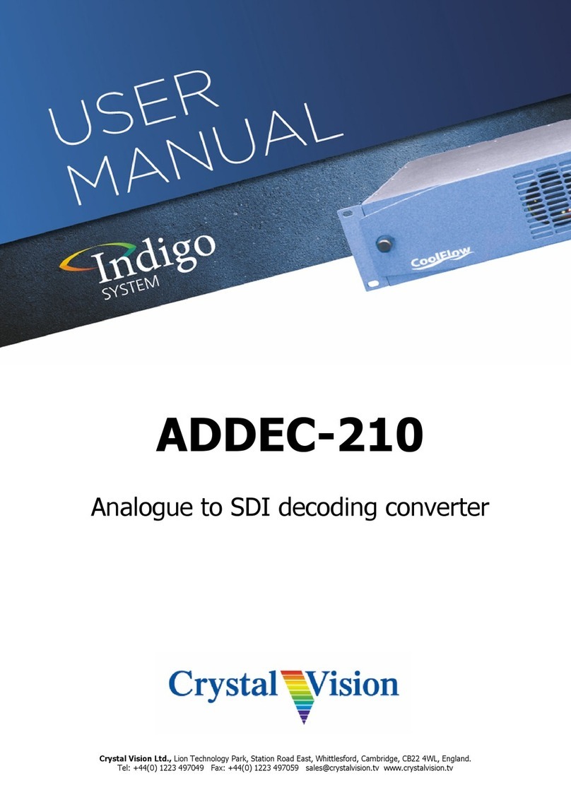 Crystal Vision Indigo ADDEC-210 User manual