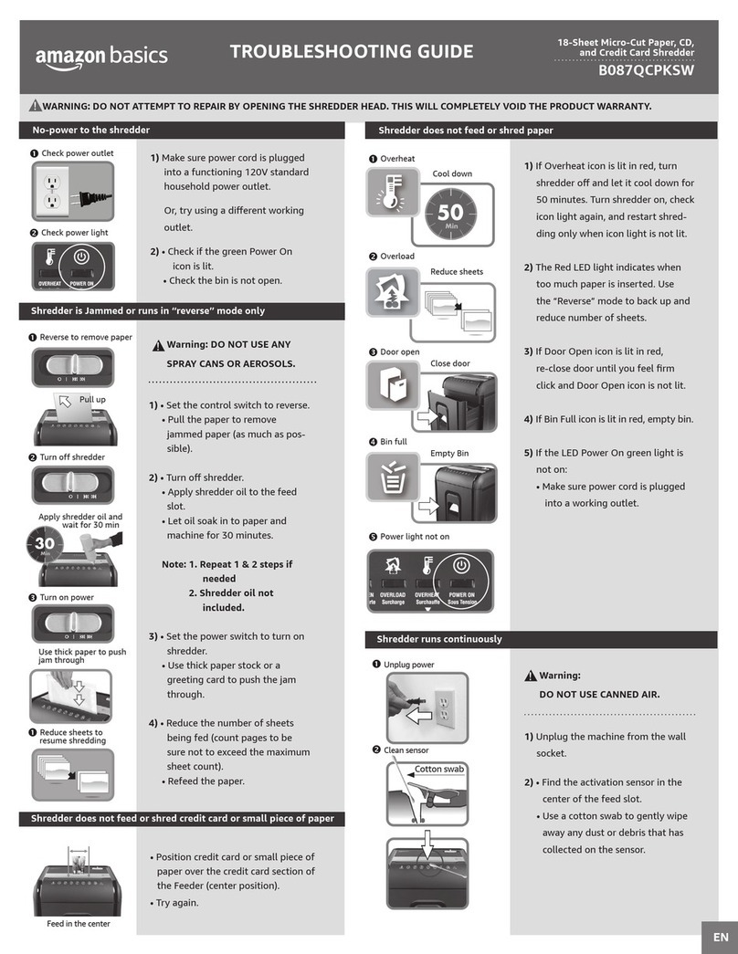 Amazon B087QCPKSW troubleshooting guide