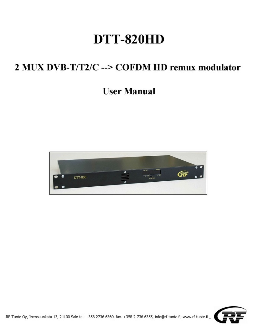 RF-Tuote DTT-820HD user manual