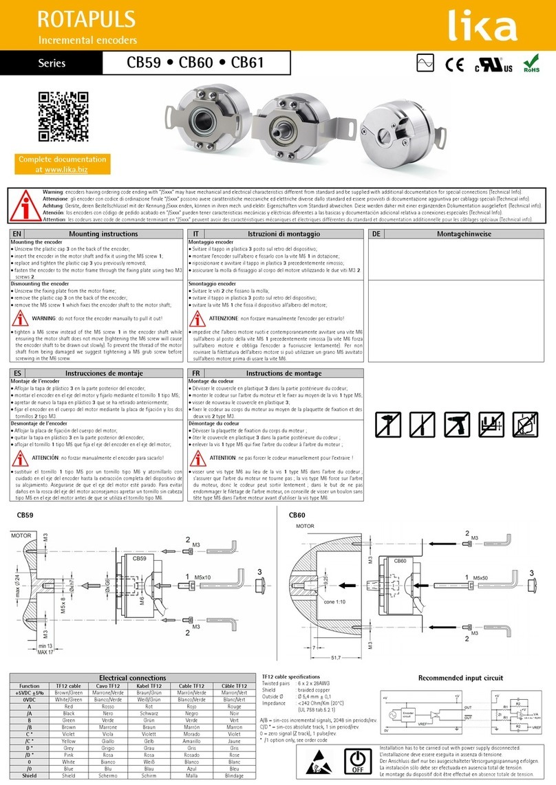 Lika CB59 quick start guide
