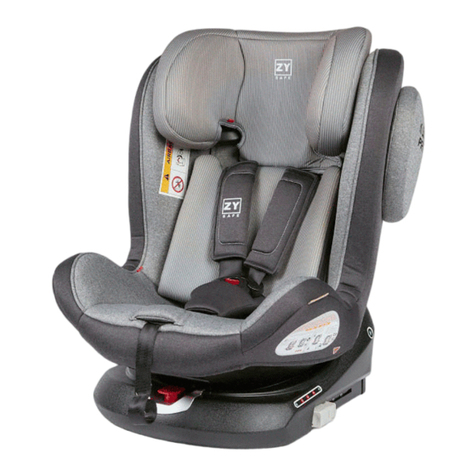 Zy Premium DELTA 360 instruction manual