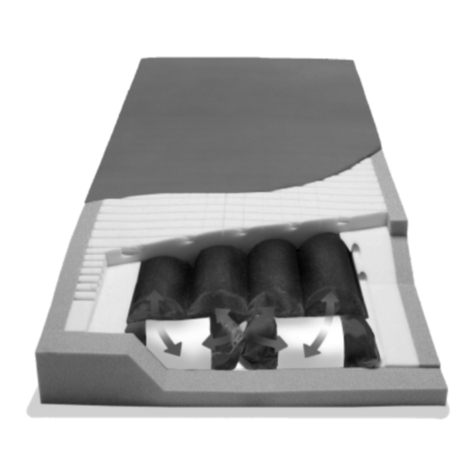 Hillrom PrimeAire P49EA User manual