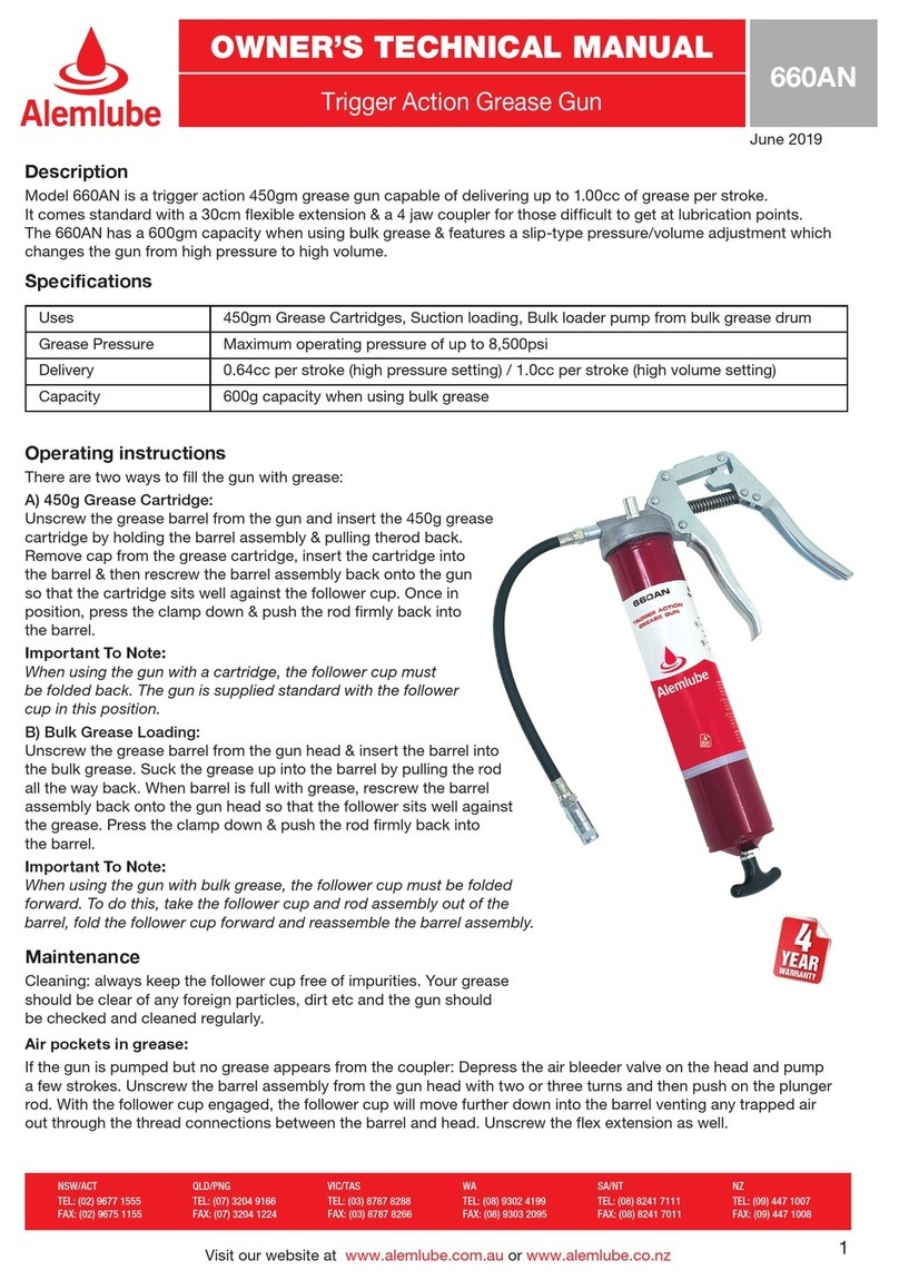 Alemlube 660AN Owner technical manual