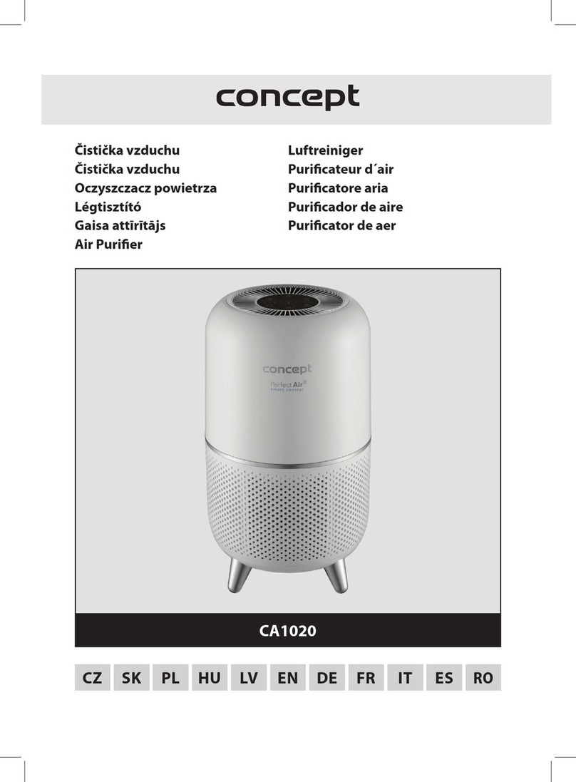 Concept2 CA1020 User manual